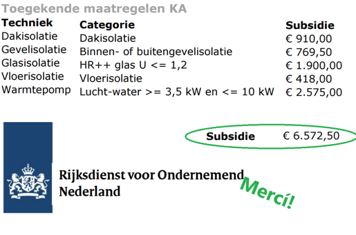 berekening besparen met subsidie